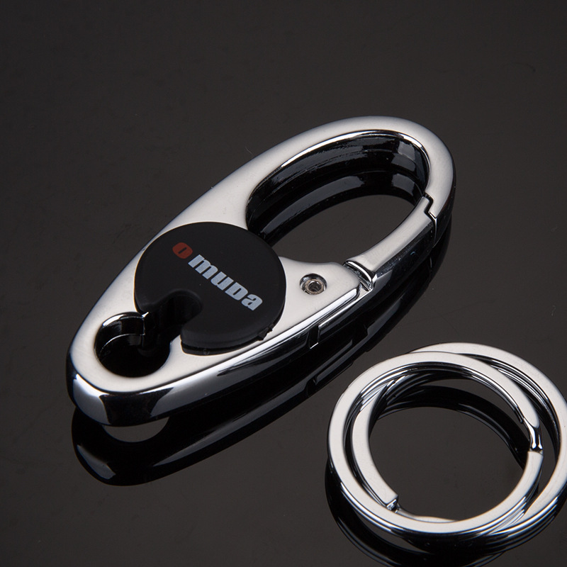 What kind of keychain?